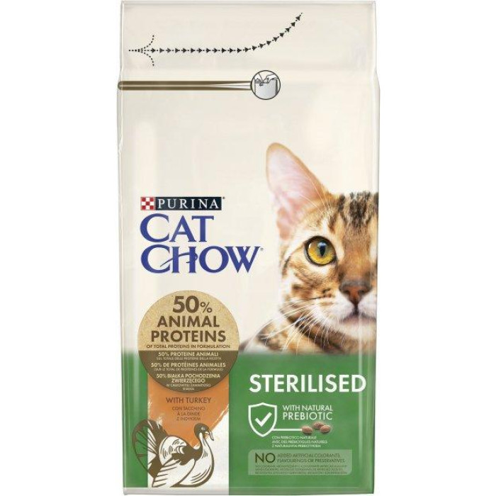 Сухий корм CAT CHOW Sterilised для дорослих стерилізованих котів, з індичкою, 1.5 кг